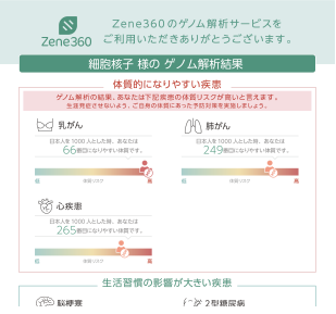 レポートサンプル1